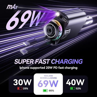 5-in-1 Fast Car Charger  + 3 Perfume Bottles