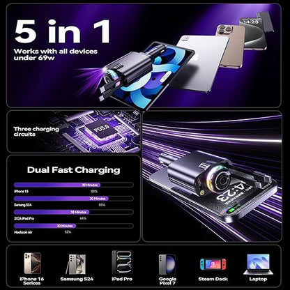 5-in-1 Fast Car Charger  + 3 Perfume Bottles