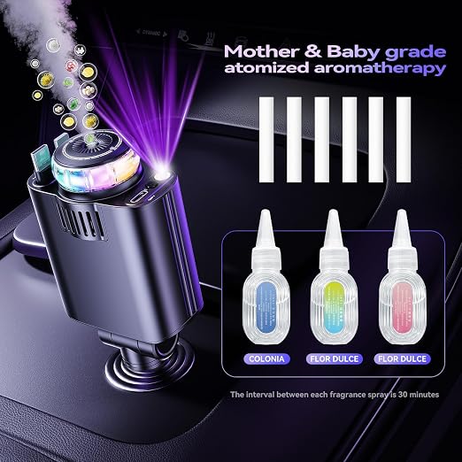 5-in-1 Fast Car Charger  + 3 Perfume Bottles